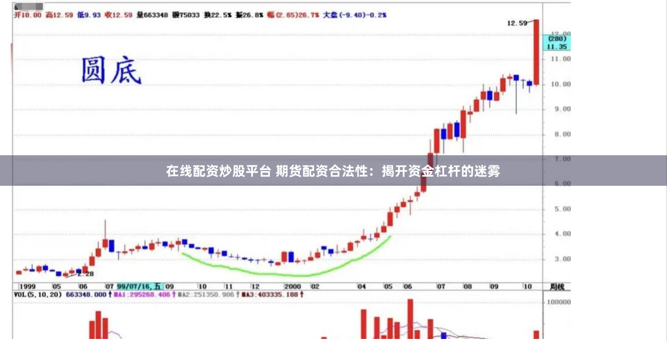 在线配资炒股平台 期货配资合法性：揭开资金杠杆的迷雾