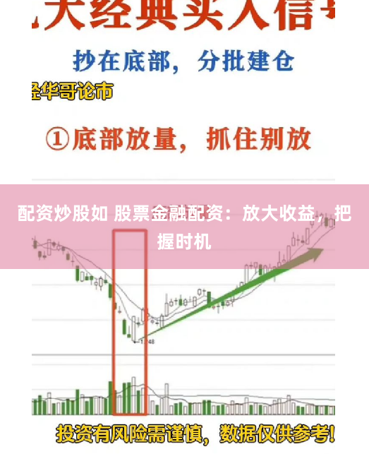 配资炒股如 股票金融配资：放大收益，把握时机