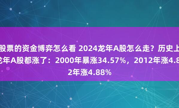 股票的资金博弈怎么看 2024龙年A股怎么走？历史上的龙年A股都涨了：2000年暴涨34.57%，2012年涨4.88%