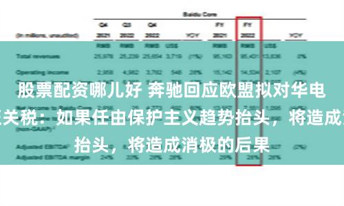 股票配资哪儿好 奔驰回应欧盟拟对华电动汽车加征关税：如果任由保护主义趋势抬头，将造成消极的后果