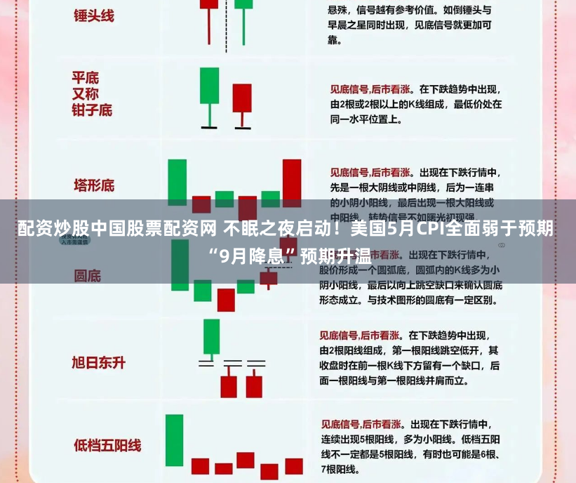 配资炒股中国股票配资网 不眠之夜启动！美国5月CPI全面弱于预期 “9月降息”预期升温