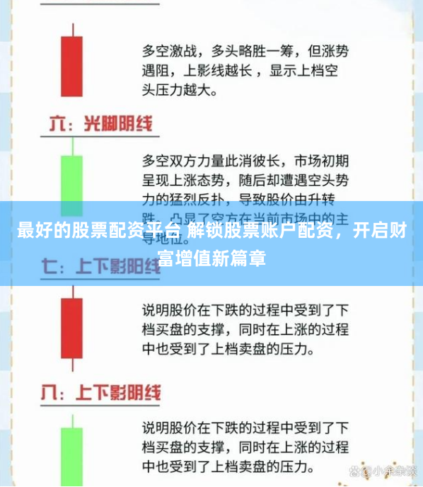 最好的股票配资平台 解锁股票账户配资，开启财富增值新篇章