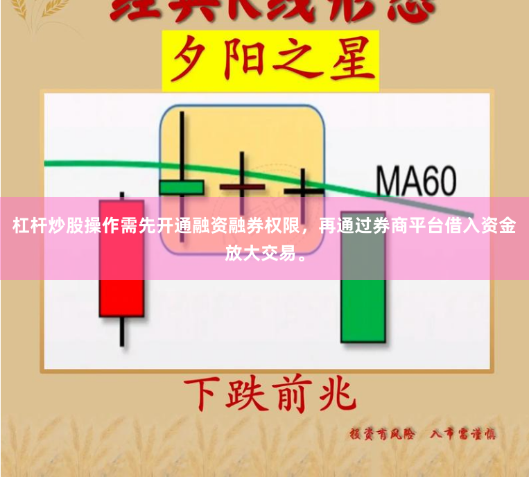 杠杆炒股操作需先开通融资融券权限，再通过券商平台借入资金放大交易。
