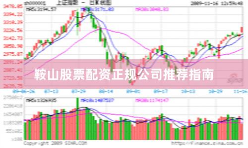 鞍山股票配资正规公司推荐指南