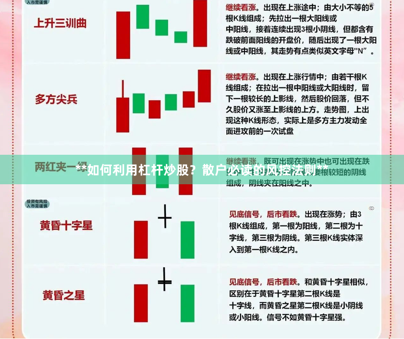 **如何利用杠杆炒股？散户必读的风控法则**