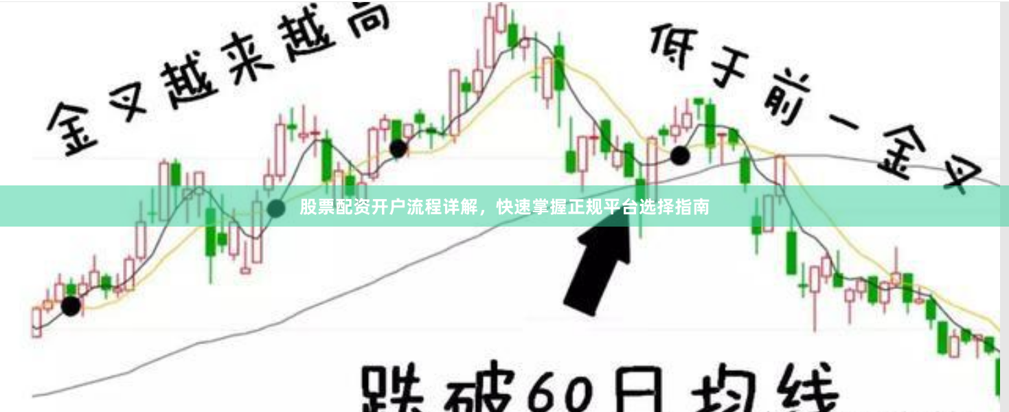 股票配资开户流程详解，快速掌握正规平台选择指南