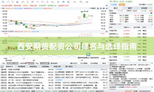 西安期货配资公司排名与选择指南